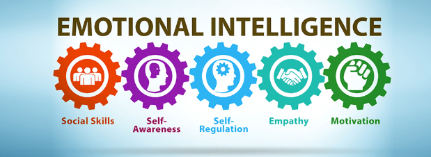 الذكاء العاطفي في بيئة العمل – Emotional Intelligence in the workplace