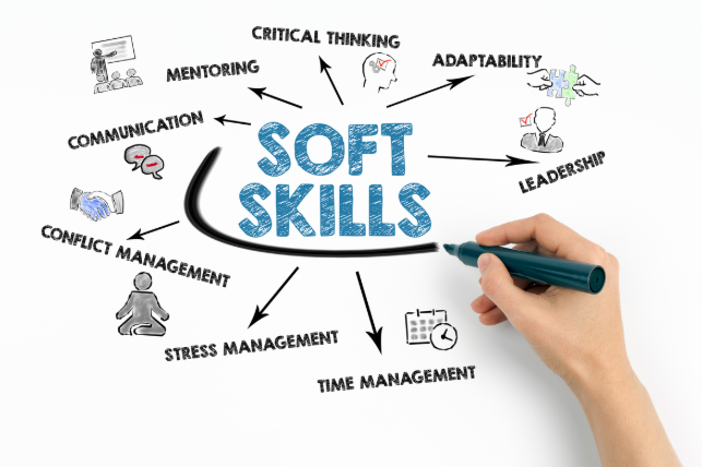 تنمية وتطوير المهارات الشخصية Soft Skills