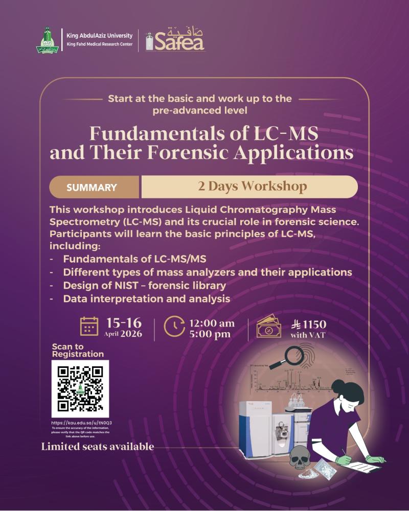 Fundamentals of LC-MS and Their Forensic Applications