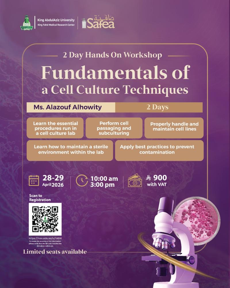 Fundamentals of Cell Culture Techniques