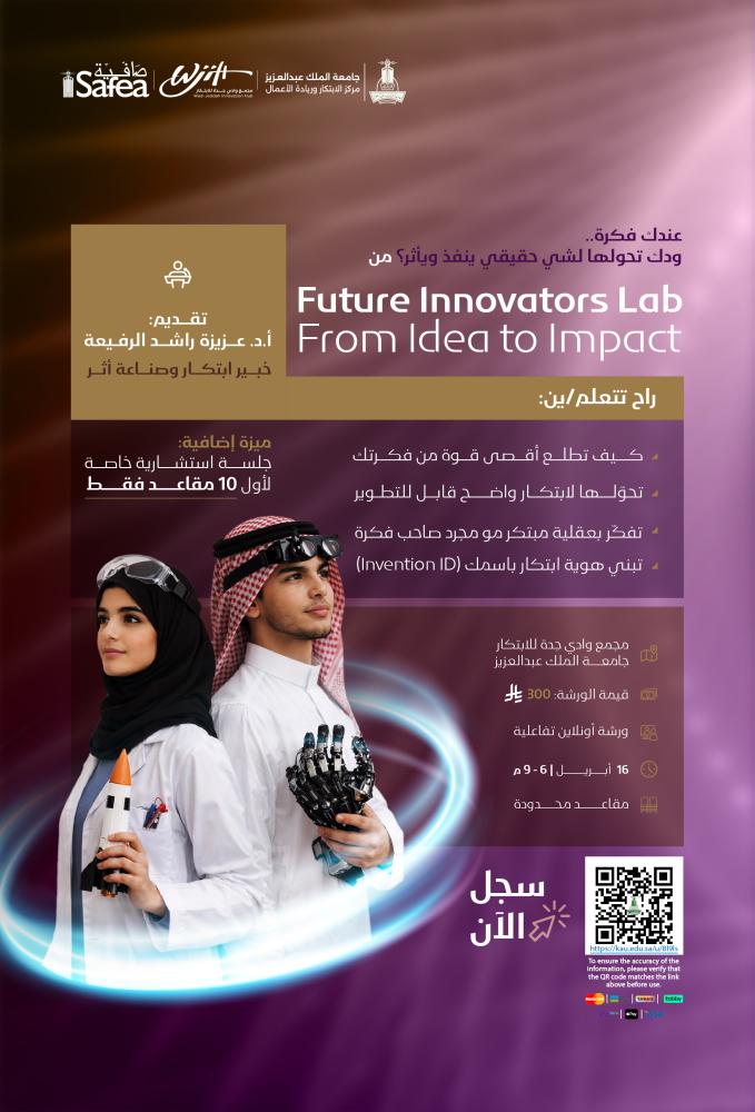 Future Innovators Lab | From Idea to Impact + The Innovation Scale