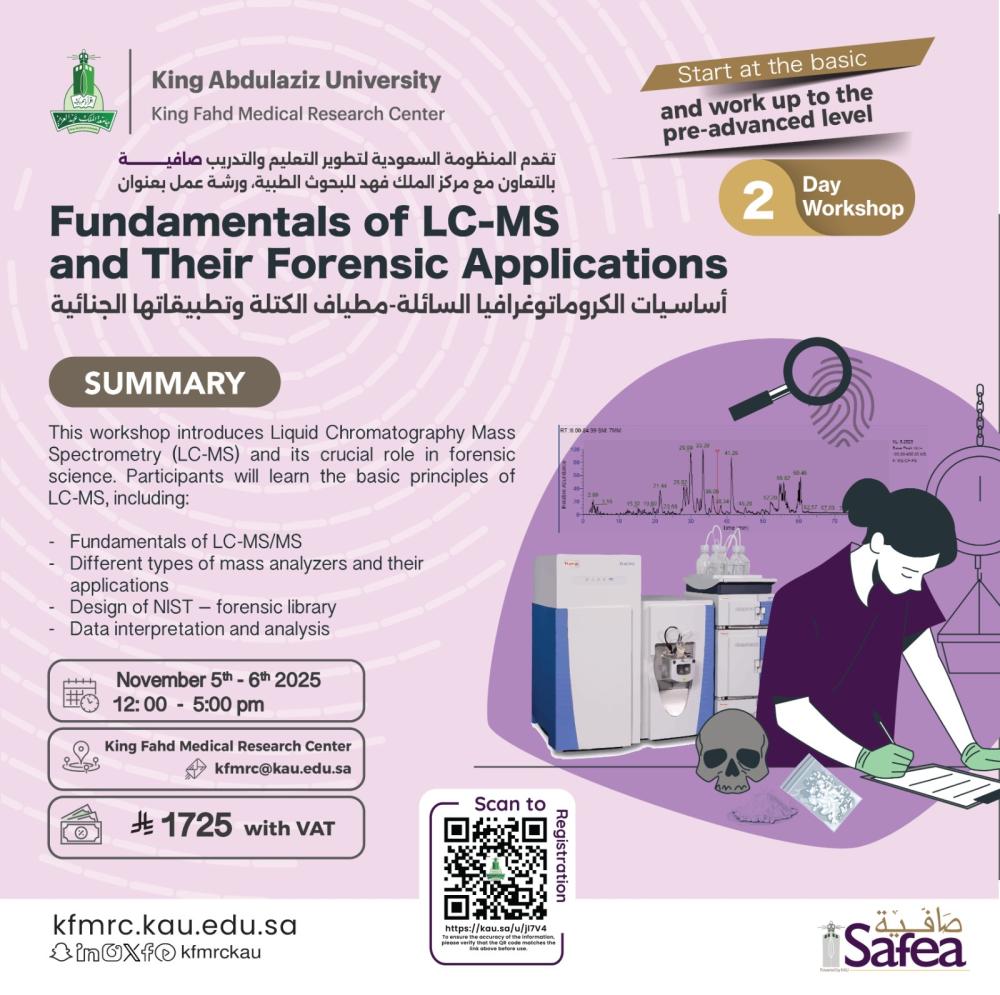 Fundamentals of Liquid Chromatography-Mass Spectrometry (LC-MS) and Its Forensic Applications