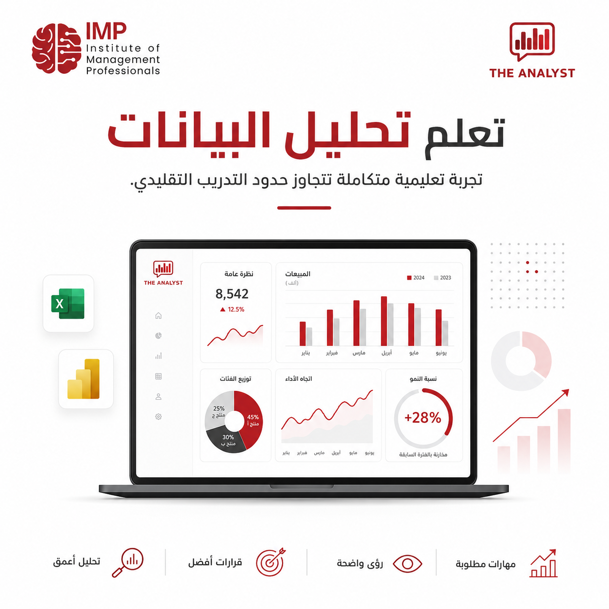 Data Analysis &  Business Intelligence Diploma